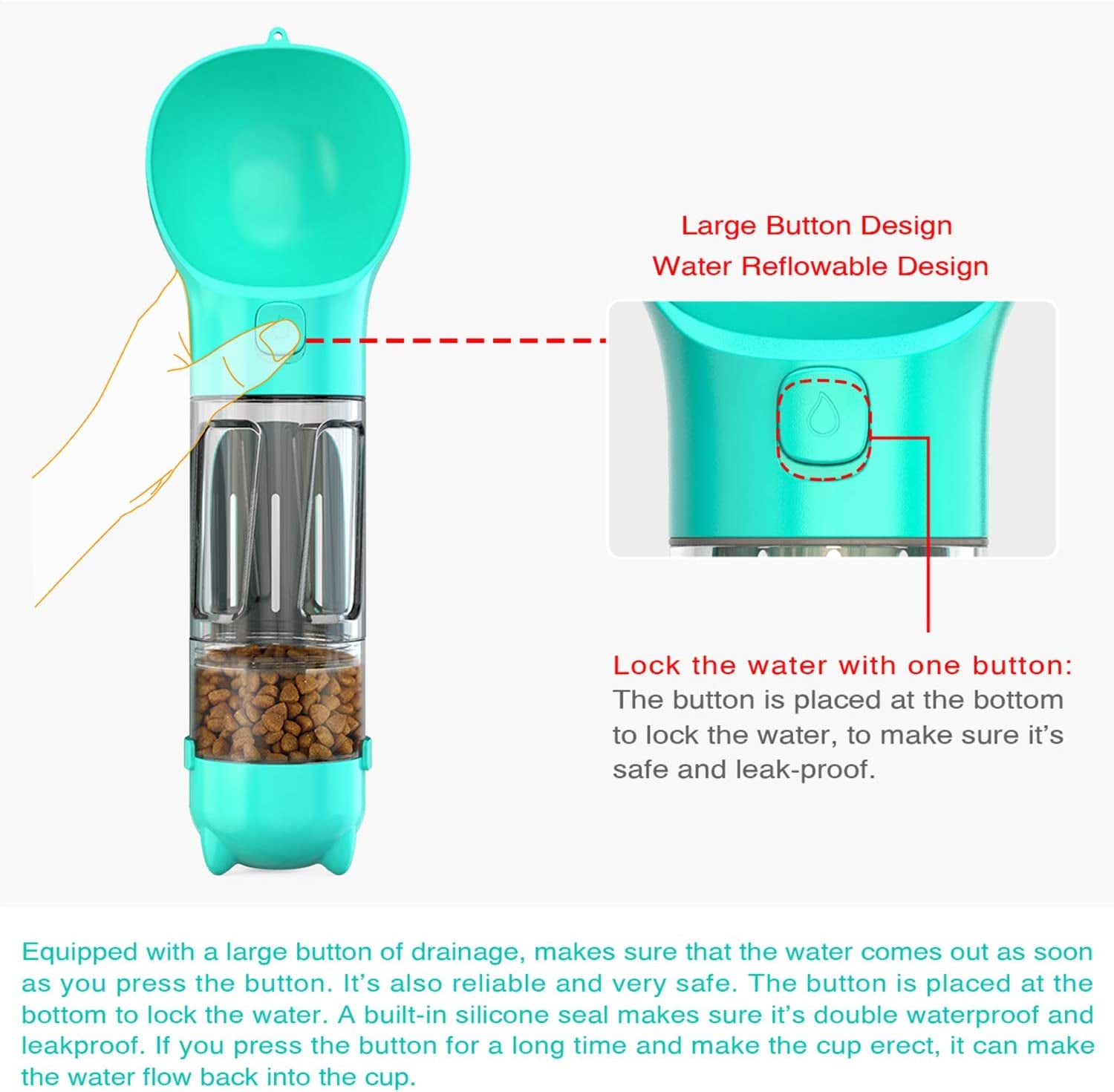 4-In-1 Portable Dog Bowl & Water Bottle - Travel Dog Water Dispenser with Food Box, Garbage Bag Storage & Poop Shovel